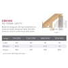 Lintel Cbev90 1050mm