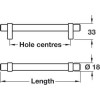 Bar Handle 192mm St Steel